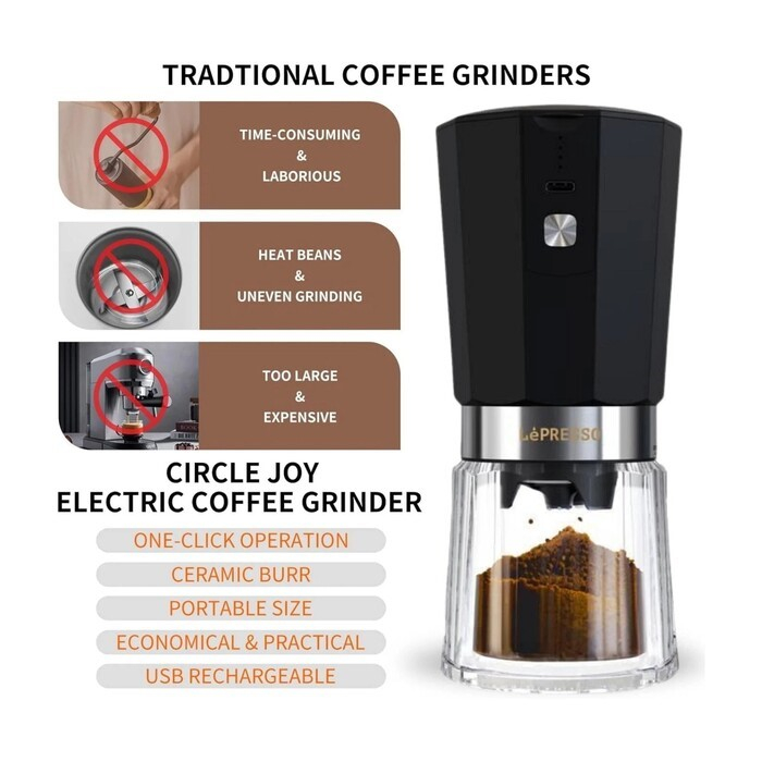 آسیاب قهوه شارژِی لپرسو مدل 676488 Cordless Electric Conical Burr Grinder LPRCGR